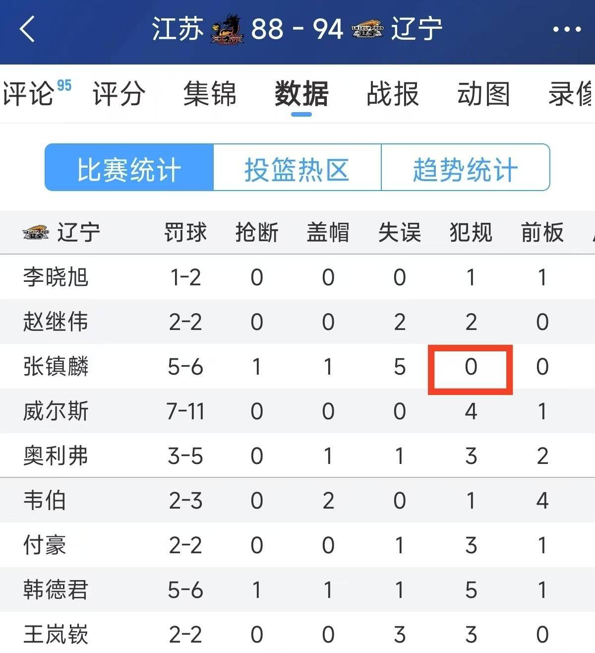 九游娱乐app下载-关于南特无力对抗，连续失分状态低迷的信息