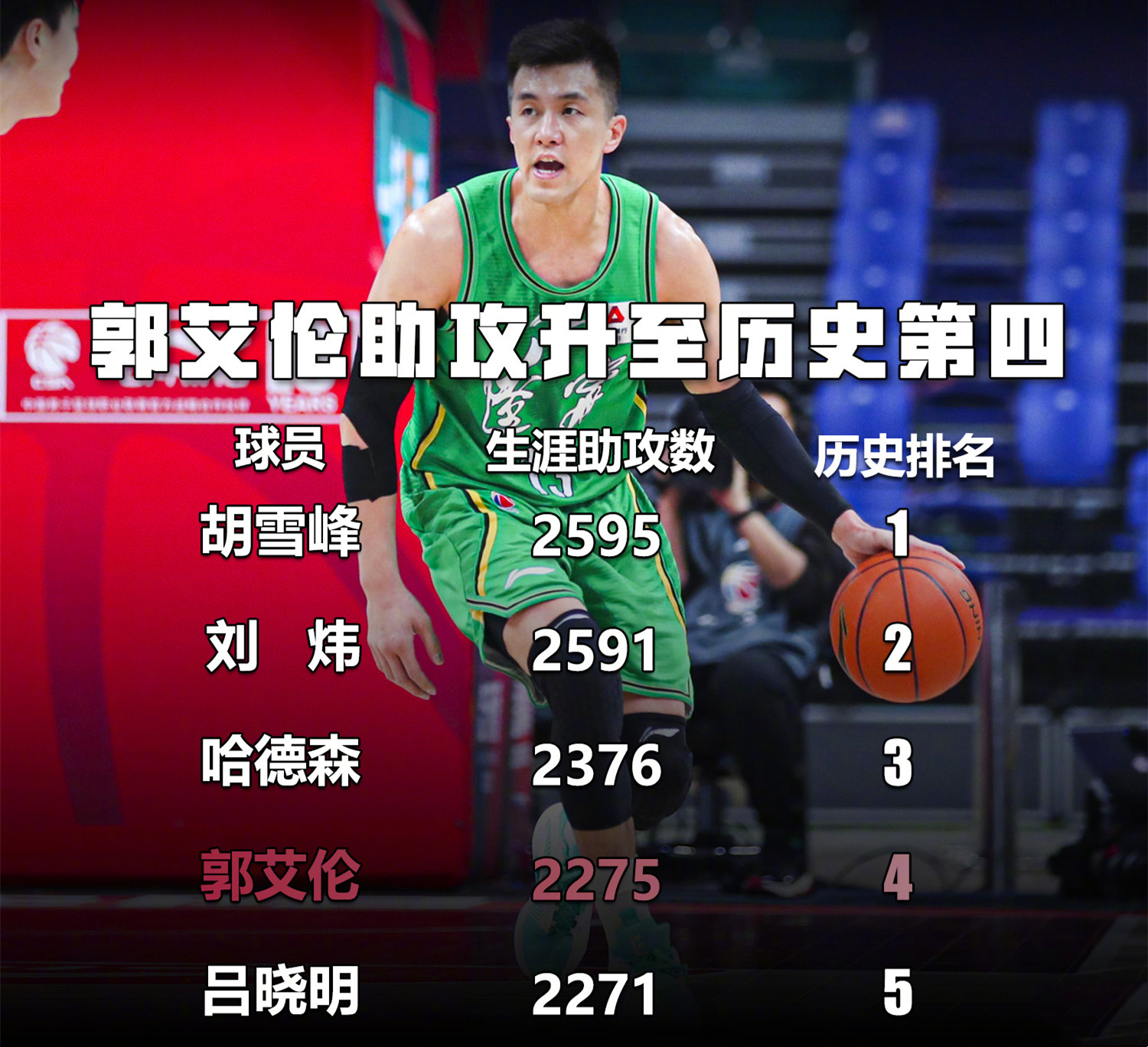 九游娱乐网站-韩国男篮全员出击双杀对手晋级四强