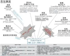 九游娱乐首页-华德福客场失利，保级形势日益恶化