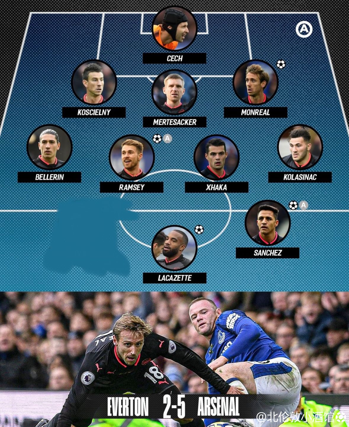 埃弗顿终结连败，客场逼平阿森纳