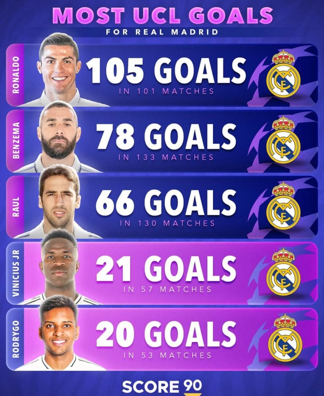 球队前锋获得赛季最佳射手称号