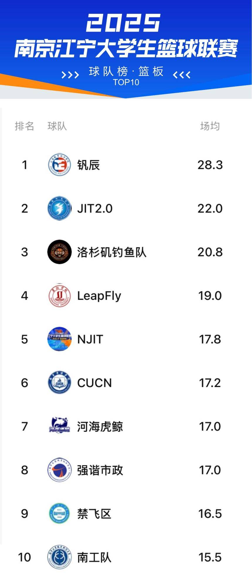联赛中球队实力对比引发关注 联赛中球队实力对比引发关注