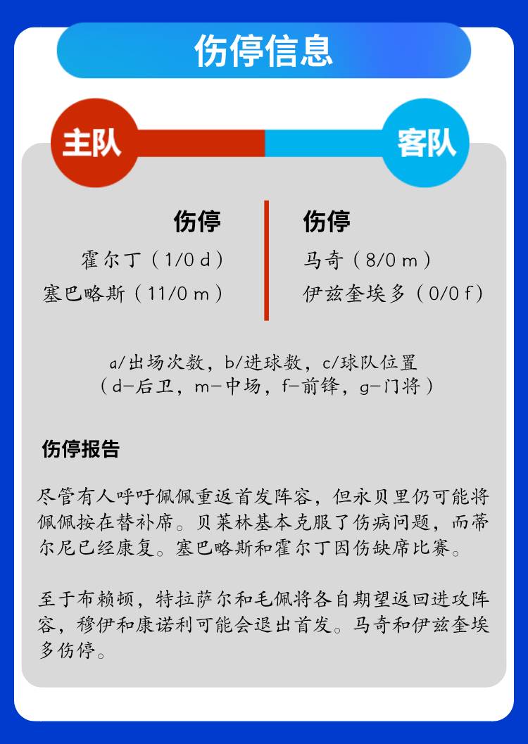 九游娱乐网页-布莱顿客场失分，降级压力增加