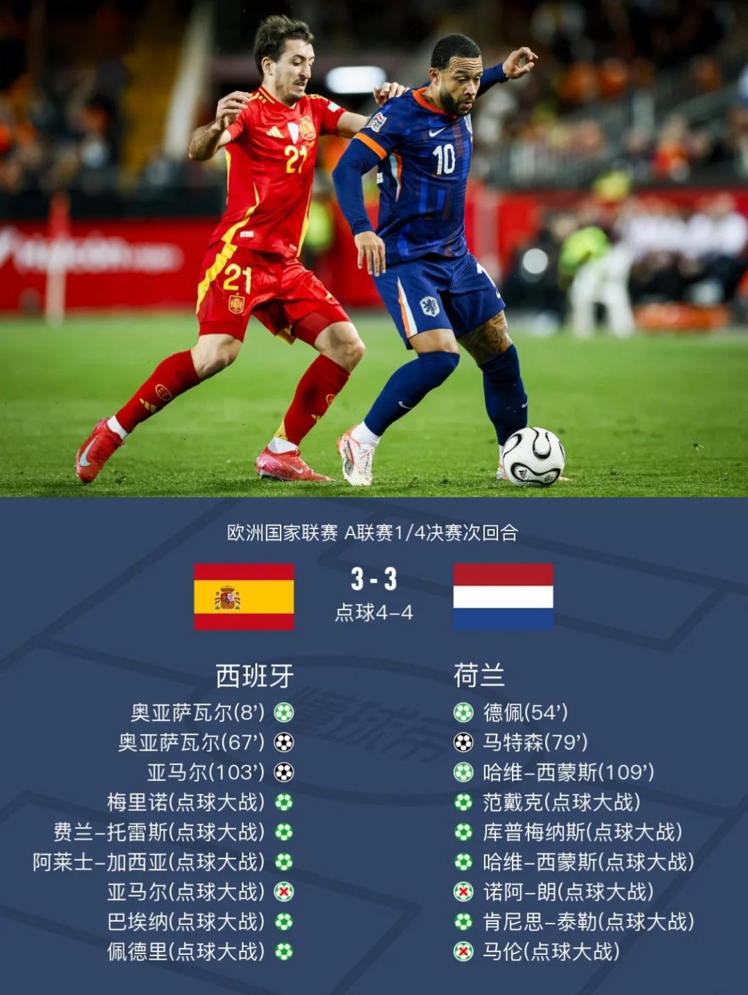 九游体育官方入口-韩国队精彩进球，晋级欧国联半决赛