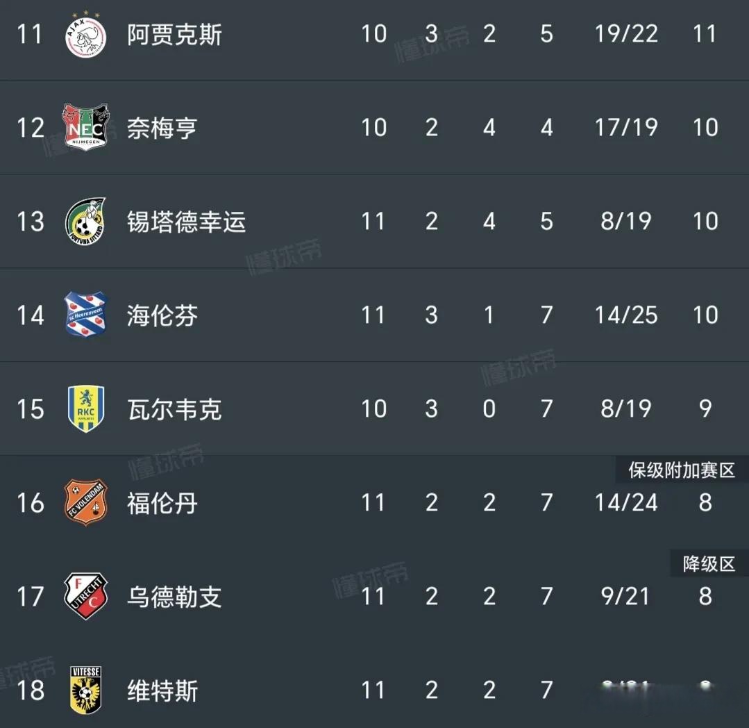 马赛客场战平对手,积分榜略显保守 马赛客场战平对手,积分榜略显保守