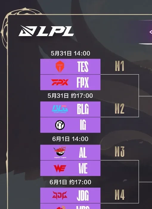 九游体育APP下载-包含KT横扫LGD，Jankos开启传奇时刻宿命之战小组赛，锁定晋级资格的词条