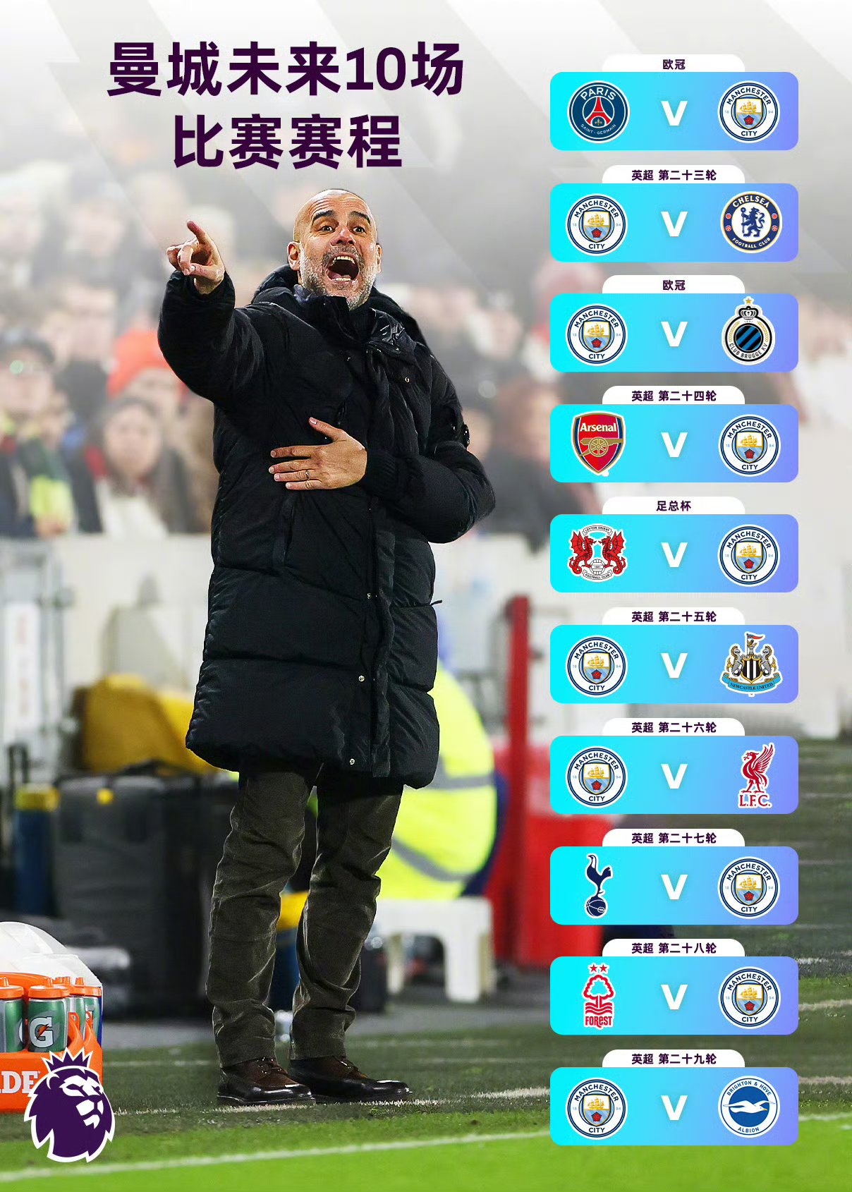 联赛杯决赛:曼城-夺冠单刀助攻压哨入球决赛保持零封 联赛杯决赛:曼城-夺冠单刀助攻压哨入球决赛保持零封