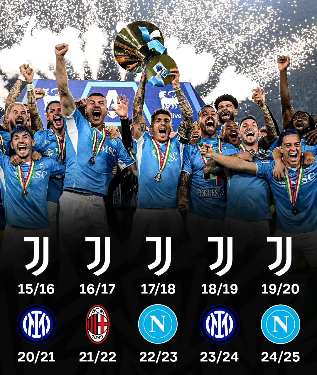 意甲球员获得国家队首发位置，备战世预赛