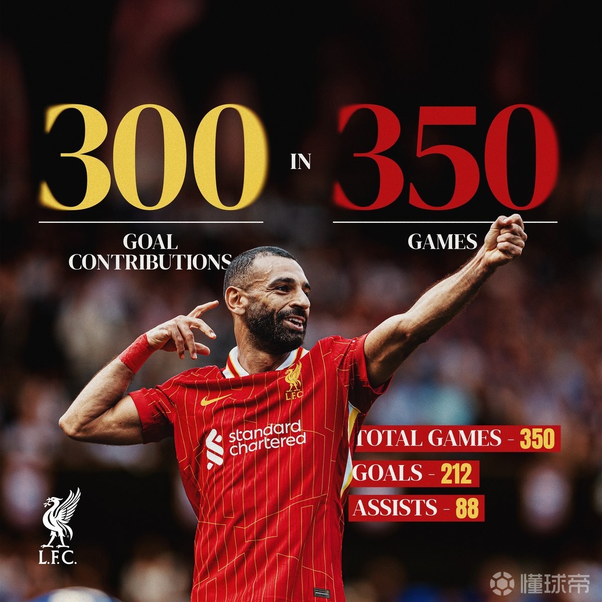 九游体育-萨拉赫绝地反击，利物浦惊险获胜